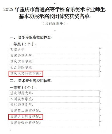 喜讯：我校在2026年重庆市高校音美专业师生基本功展示中斩获多项大奖