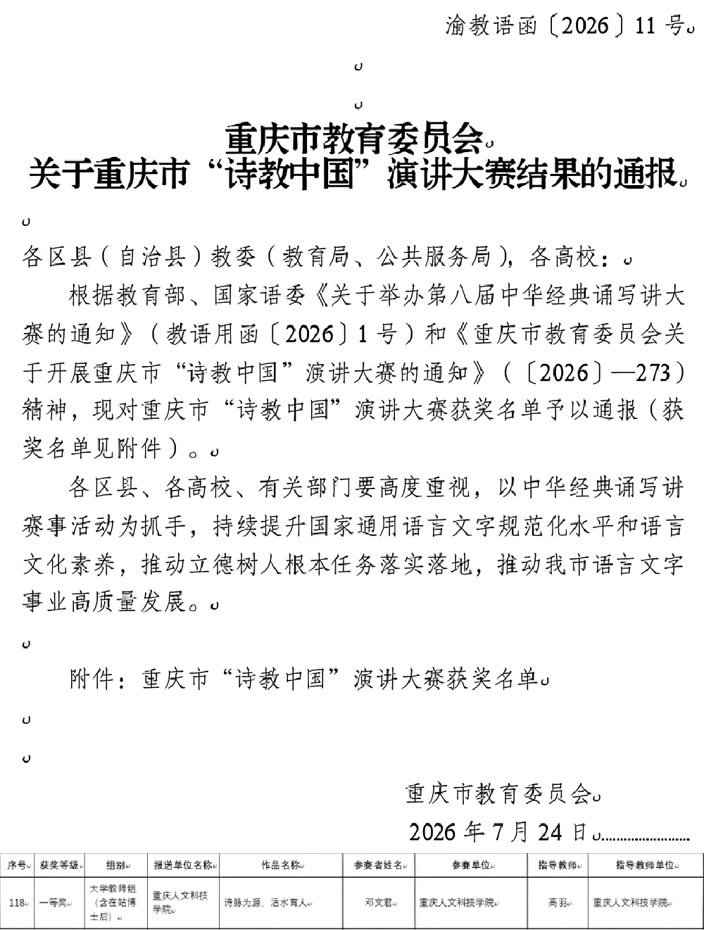 喜讯：我院教师邓文君斩获重庆市“诗教中国” 演讲大赛一等奖